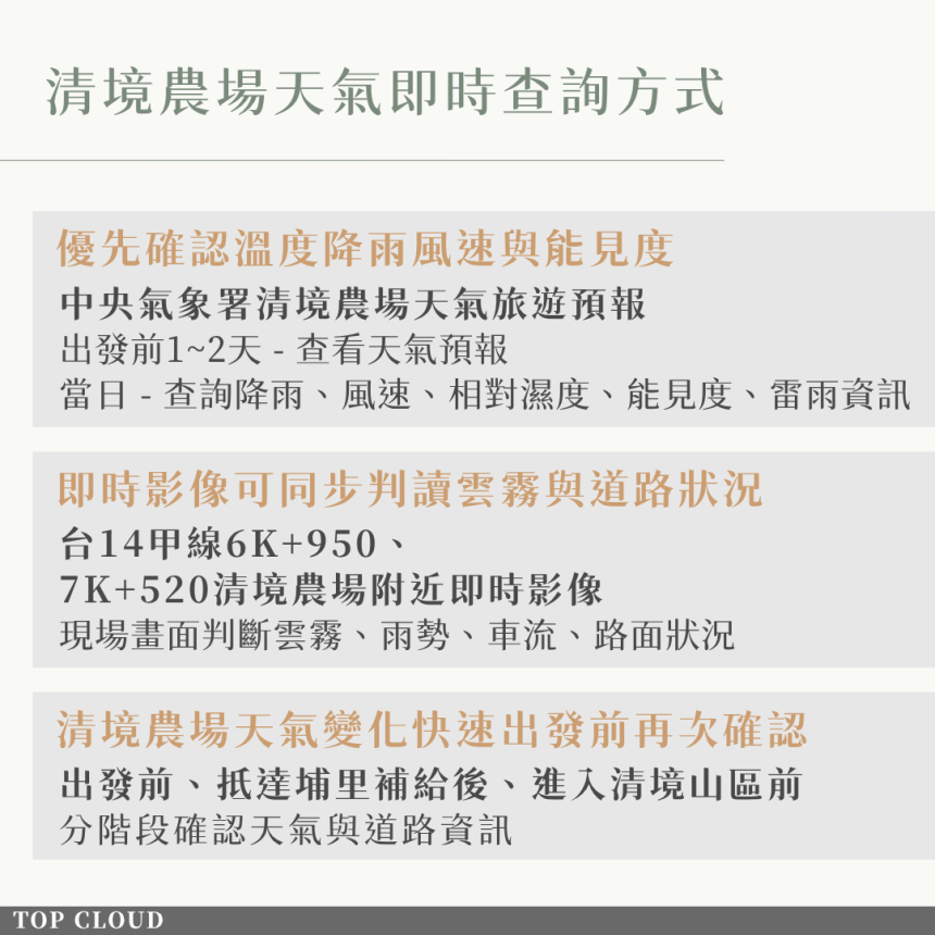 清境農場天氣即時查詢方式 清境農場天氣即時查詢方式